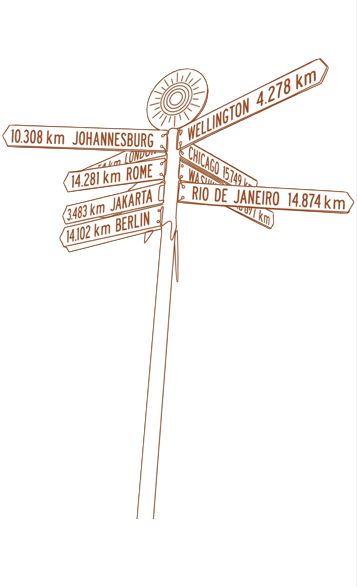 Hand-drawn signpost showing distances from Alice Springs to cities around the world